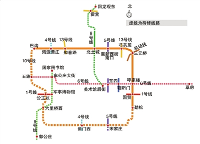 北京地鐵新線工程